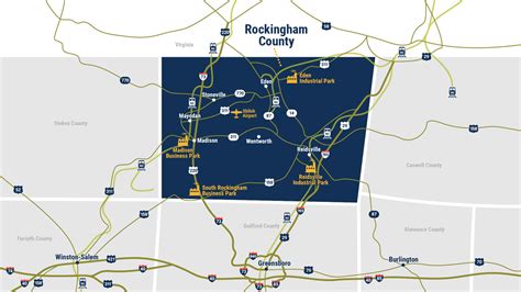 Economic Development - Rockingham County North Carolina