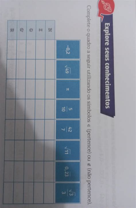 Complete O Quadro A Seguir Utilizando Os S Mbolos E Pertence Ou Z