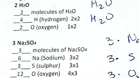 Hs Chemistry How To Count Atoms Worksheet Reading Formula Basics