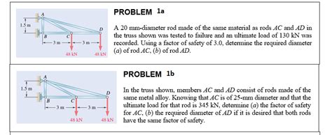 Solved Problem La M D B A Mm Diameter Rod Made Of Chegg