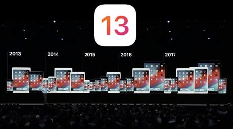 報道稱：下一代作業系統 Ios 13 不再支持 5s、6、6s、se 系列 每日頭條