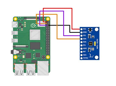 Mpu9250 Inertial Measurement Unit Imu — Maker Portal