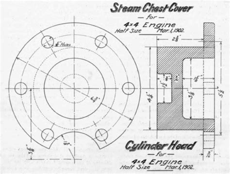 Mechanical Drawing. VII. The Assembly