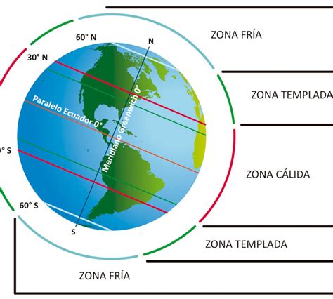 Campo De Minas No Hagas Mosquito Cuales Son Las Zonas Climaticas De La