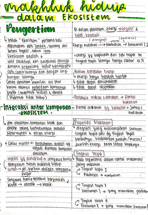 Cha On Twitter Biologi Kelas Semester Makhluk