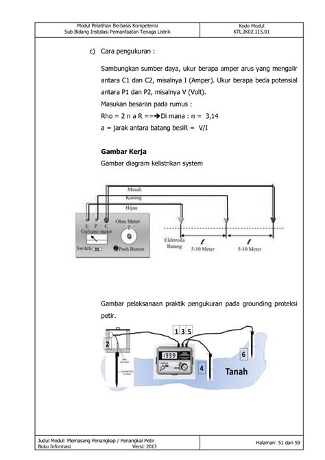 Modul Instalasi Tenaga Listrik Kls Xi Titl Smt 4 Hudayah Dayah Halaman 35 Pdf Online