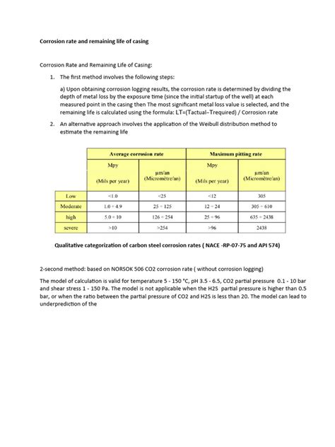 Corrosion Rate And Remaining Life Of Casing Pdf