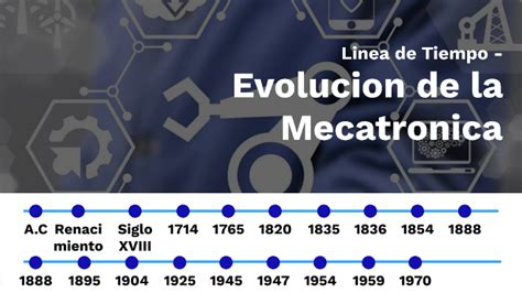 Evolución de la Mecatronica by Diego Andres Solis Vazquez on Prezi