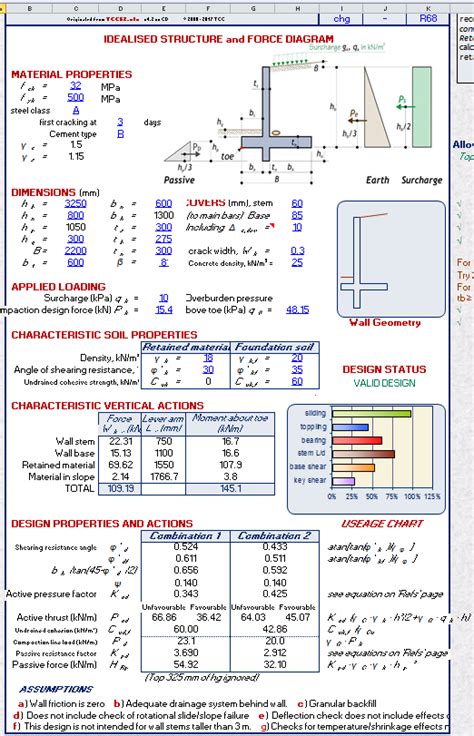 Retaining Wall Design Spreadsheet Calculator