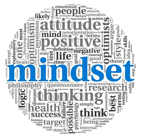 The Brainstormer Trade Show Mindset