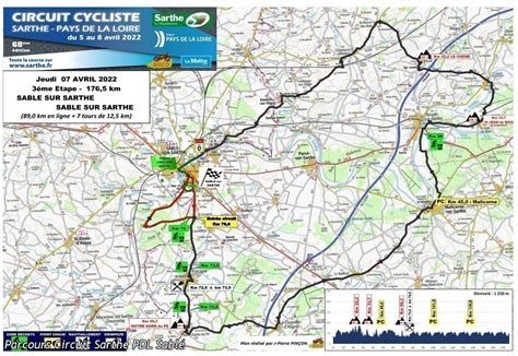 Cyclisme Tout Savoir Sur La E Tape Du Circuit Sarthe Pays De La