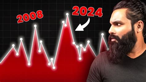 10 Things To Do Now To Get Rich In The 2024 Recession Youtube