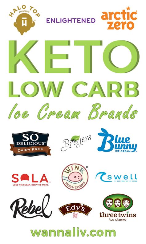 Keto/Low Carb Friendly Ice Cream Brands + 50 Free Recipes - Wanna Liv