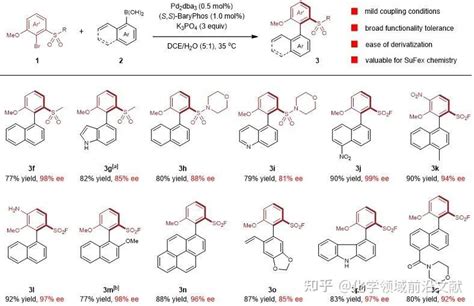 上海有机所汤文军课题组nat Commun：发展高效偶联反应合成邻位氮和硫取代的轴手性联芳基化合物 知乎