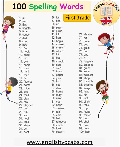 Spelling Words For Grade 1