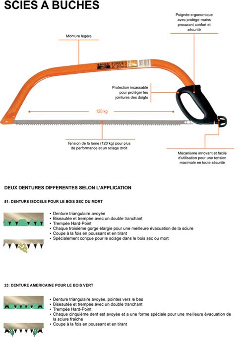 Lames de scies à bûches bois sec Profi Werkzeuge Outils professionnel