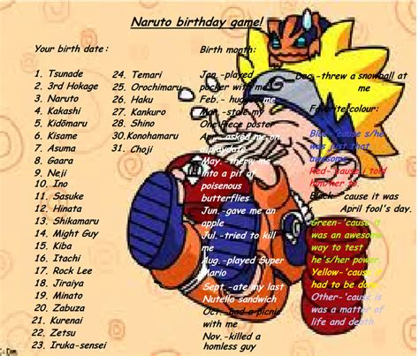 Naruto birthday game! by TheBlueEyedVampire on DeviantArt