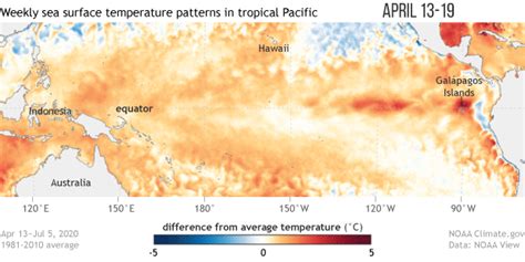 La Nina Watch Posted What It Could Mean For The Atlantic Hurricane Season And 2020 2021 Winter