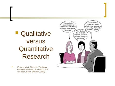 Ppt Qualitative Versus Quantitative Research Source Wg Zikmund