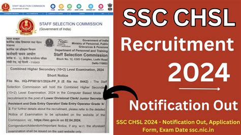 SSC CHSL 2024 Notification Out Application Form Exam Date Ssc Nic In