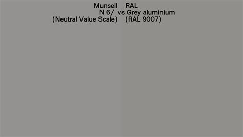 Munsell N 6 Neutral Value Scale Vs Ral Grey Aluminium Ral 9007