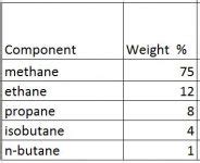 Basic Drilling Formulas Archives Drilling Formulas And Drilling