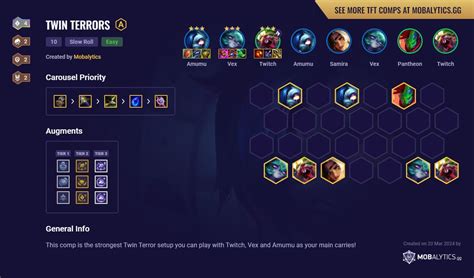 Twin Terrors Tft Meta Comp Set 10 Guide Mobalytics