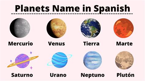 All Planets Names And Colors