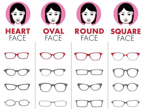 Eyeglasses For Women With Square Face