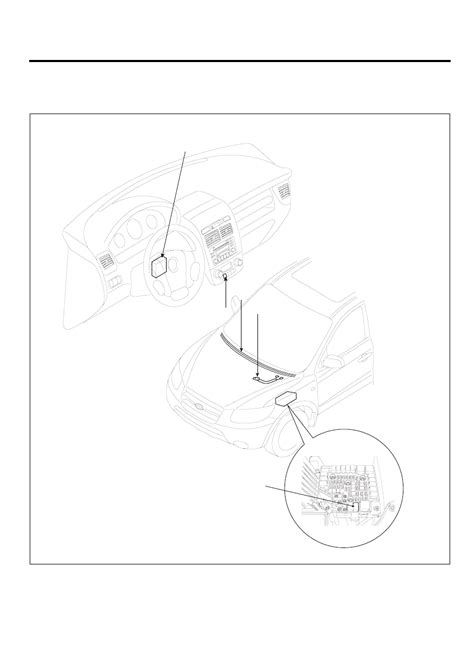 Hyundai Santa Fe Year Instruction Page