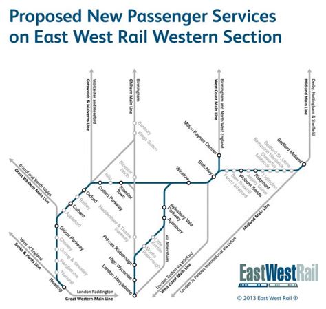 East West Rail Western Route Rail map | Transit map, East west, Westerns