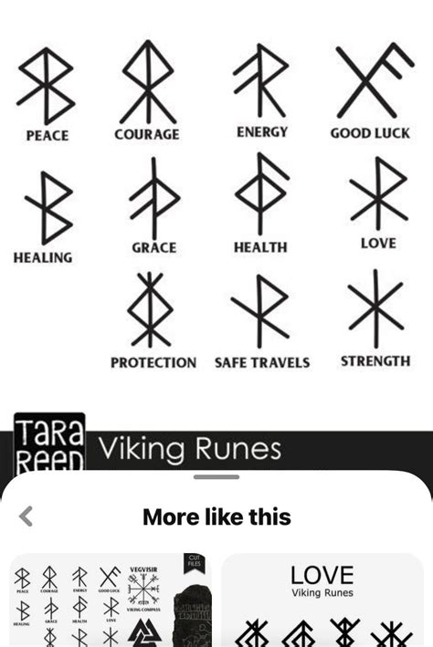 Viking Symbols And Meanings Nordic Symbols Rune Symbols Magic