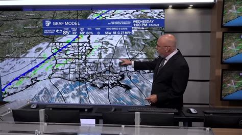 Rob S Weather Forecast Part 1 5pm 04 04 23 YouTube