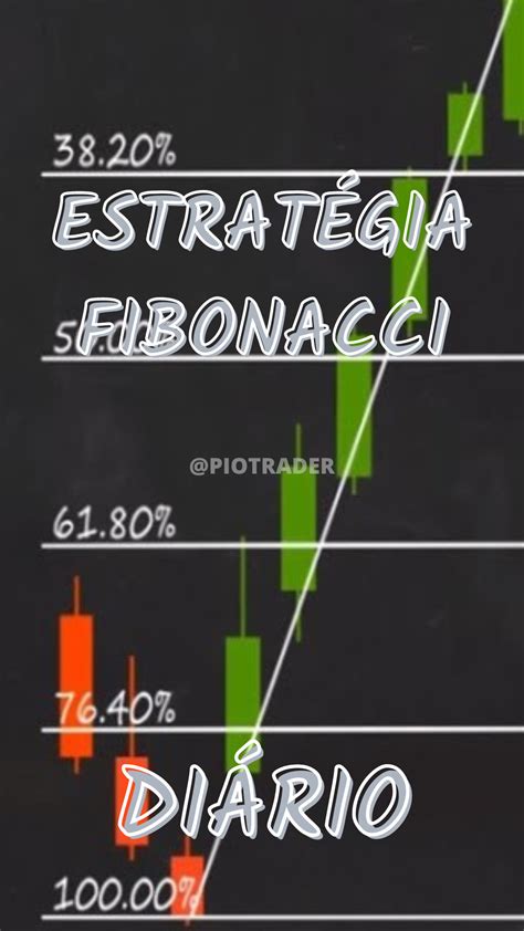 Estrat Gia Como Fazer Day Trade Fibonacci Di Rio Mini D Lar