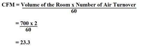 How To Calculate Cfm