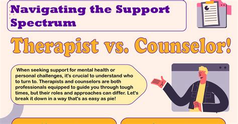 Therapist Vs Counselor What Is The Main Difference • 7esl