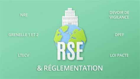 Rse Et R Glementation Quelles Sont Vos Obligations