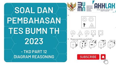 Soal Bumn Tkd Tes Deret Gambar Diagram Reasoning Tes Figural