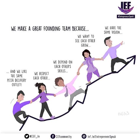 ief foundation digital