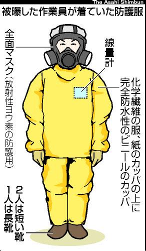 （朝日新聞社）：「この防護服で大丈夫？」 放射性物質広がり作業員不安 東日本大震災