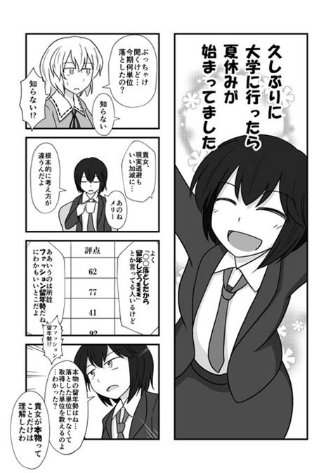 単位の話がtlに流れてきたから再掲するよ なづかくるみ次回未定 さんのマンガ ツイコミ仮