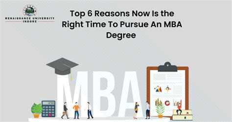 Best Reasons To Pursue Mba Degree In 2024 Renaissance University