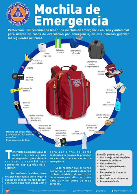 La Importancia De Tener Una Mochila De Emergencia O De Las 72 Horas Y