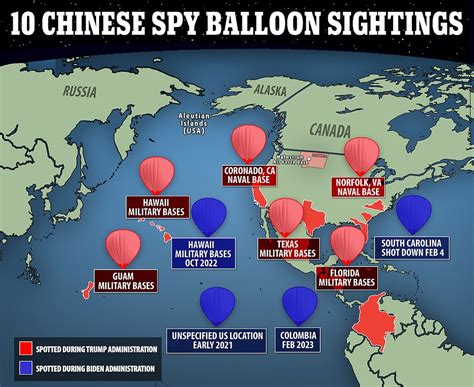 China S Spy Balloon Factory Has Been Pumping Out Airships For Years