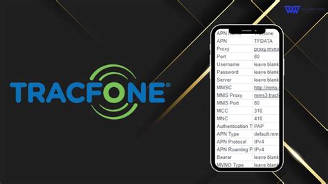 Tracfone APN Settings 2024 Step By Step Guide