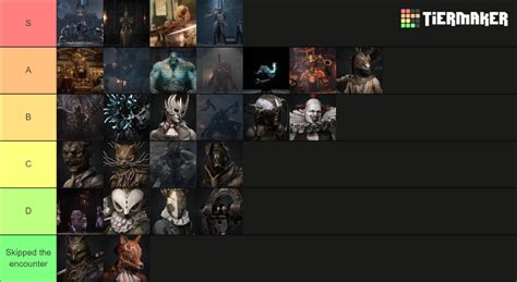 Lies Of P Boss Ranking Tier List Community Rankings TierMaker