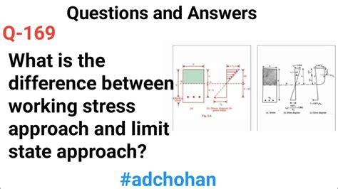 Difference Between Working Stress Approach And Limit State Approach