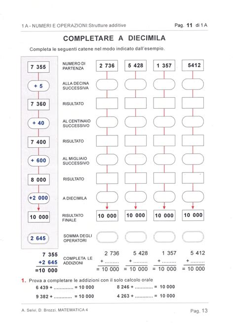 Giorno Mettere Insieme Registratore Di Cassa Esercizi Per Il Calcolo