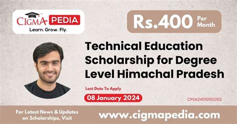 Technical Education Scholarships Scheme For Degree Level Himachal