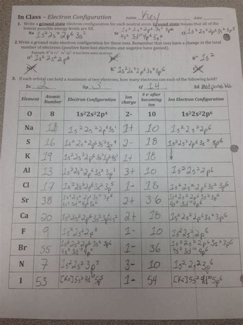 W Electron Configuration Worksheet Docx Electron Worksheets